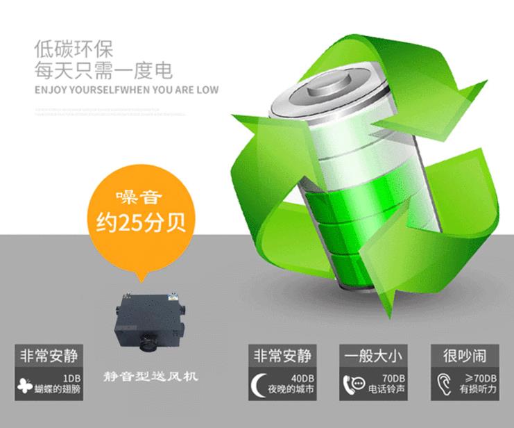 卓耐環(huán)保型商用型靜音送風(fēng)機(jī)適用于醫(yī)院、車站和工廠，每天只需一度電！