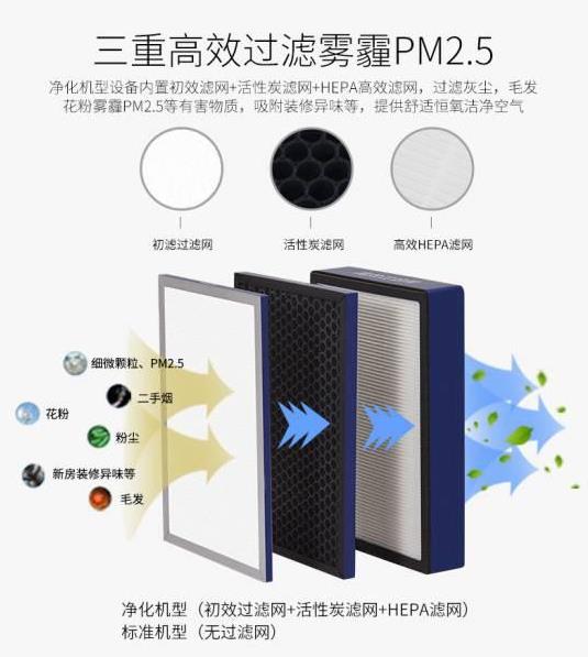 工廠直銷(xiāo)管道式靜音型送風(fēng)機(jī)，學(xué)校教育機(jī)構(gòu)用單向流凈化型交流新風(fēng)機(jī)