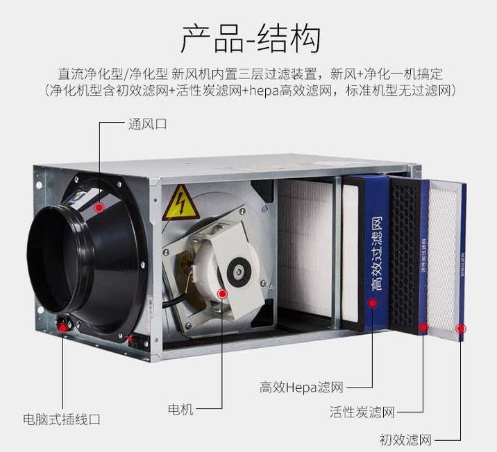 工廠直銷(xiāo)管道式靜音型送風(fēng)機(jī)，學(xué)校教育機(jī)構(gòu)用單向流凈化型交流新風(fēng)機(jī)